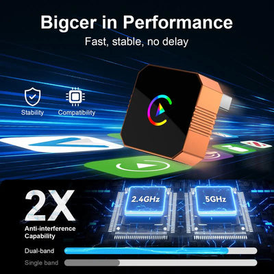 Zenith-Connect Pro: Wireless CarPlay Adapter for Factory Wired CarPlay – 2026 Upgrade